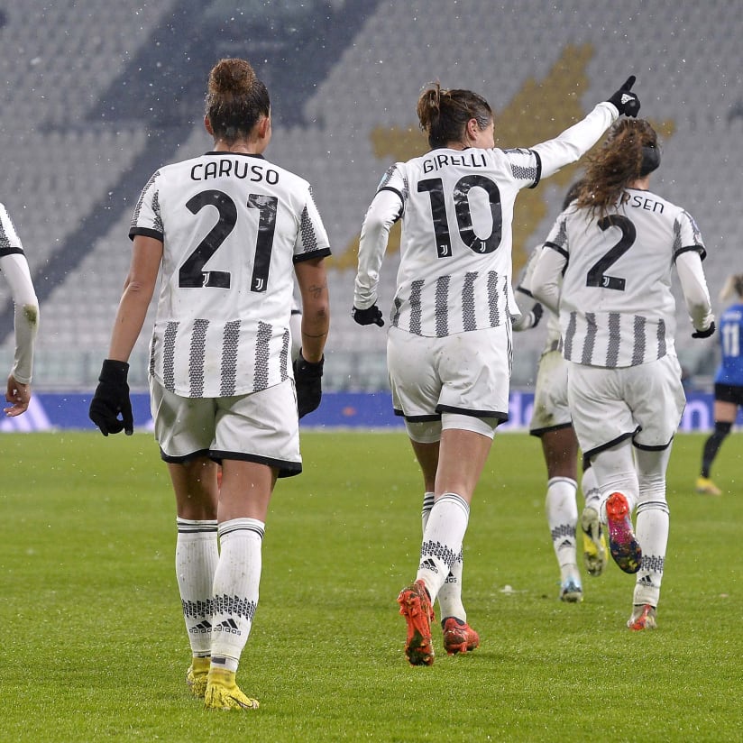 Talking Points | The stats from Juventus Women-FC Zurich
