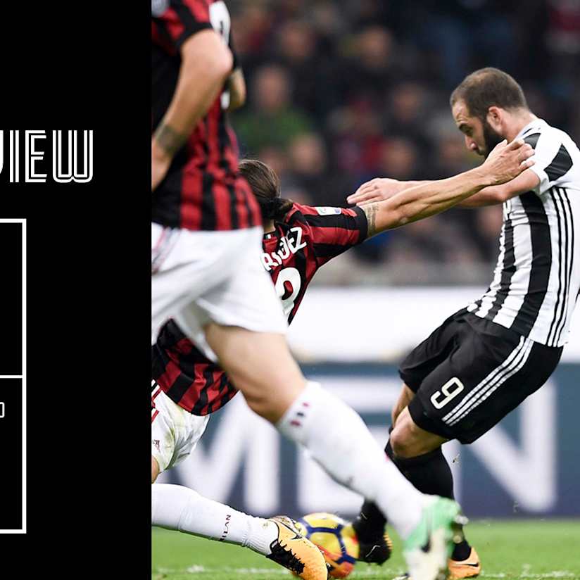 GameReview: la vittoria di San Siro