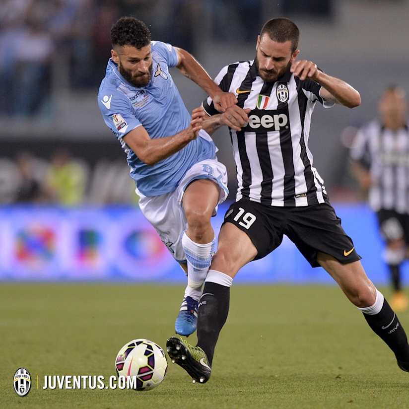 Dieci cose da conoscere su Lazio-Juve