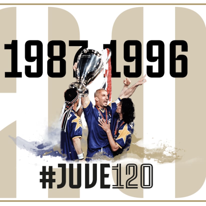 Cup wins and champions