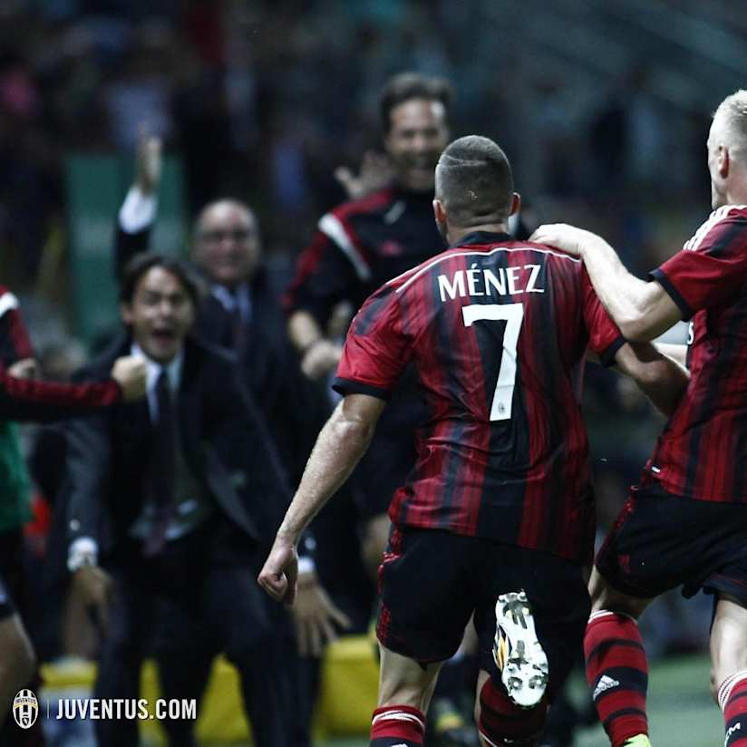 Milan’s start to the season