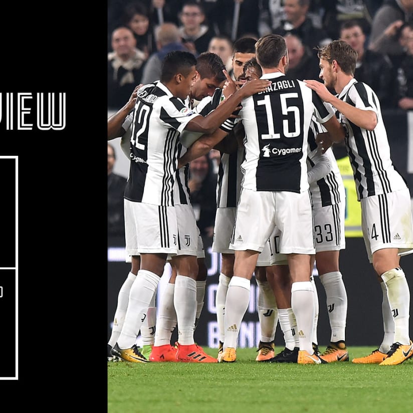 Juventus-Spal: Game Review
