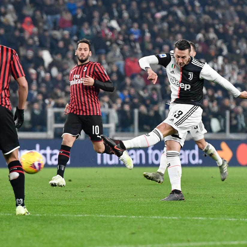 #InNumbers ⎮Milan -Juve Coppa Italia
