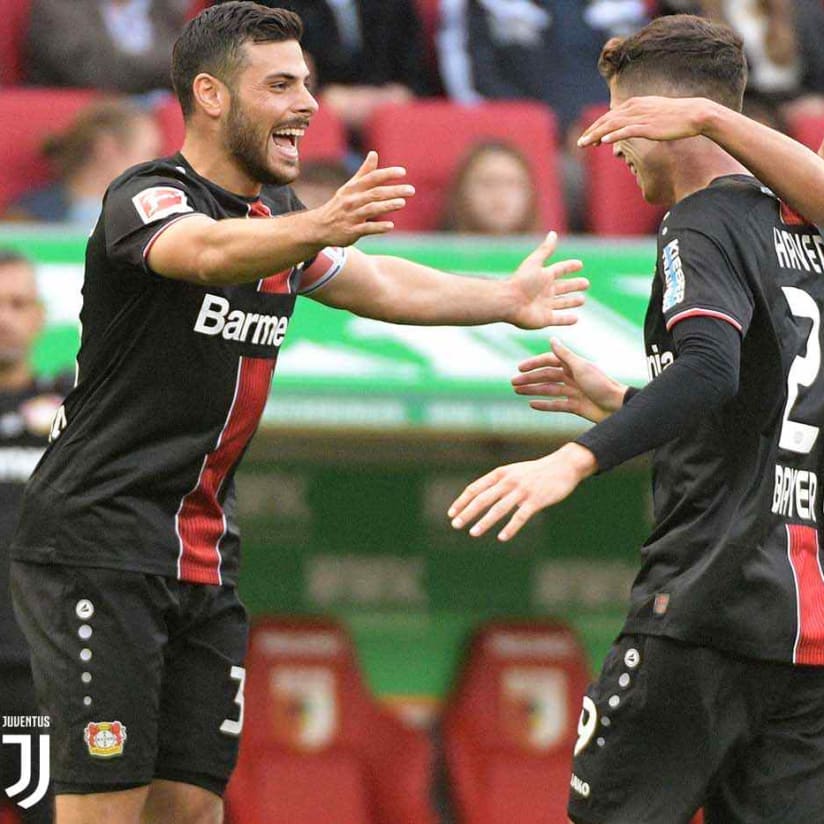 #EuroWatch ⎮Juve's UCL opponents going into the break