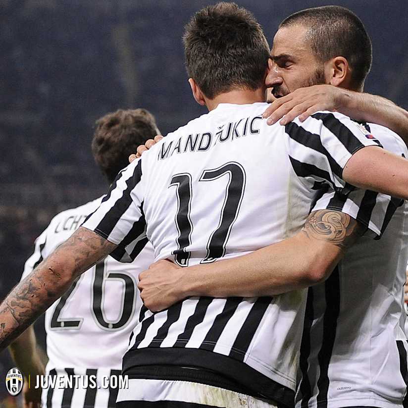 Milan – Juve: dieci numeri da conoscere