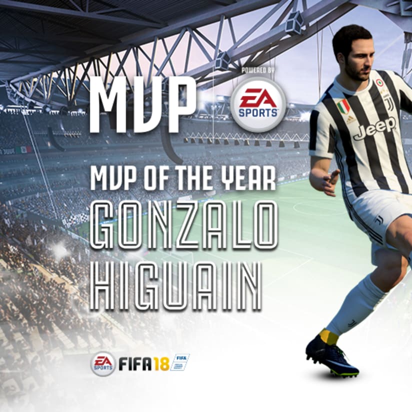 Gonzalo Higuain wins MVP of the Year!