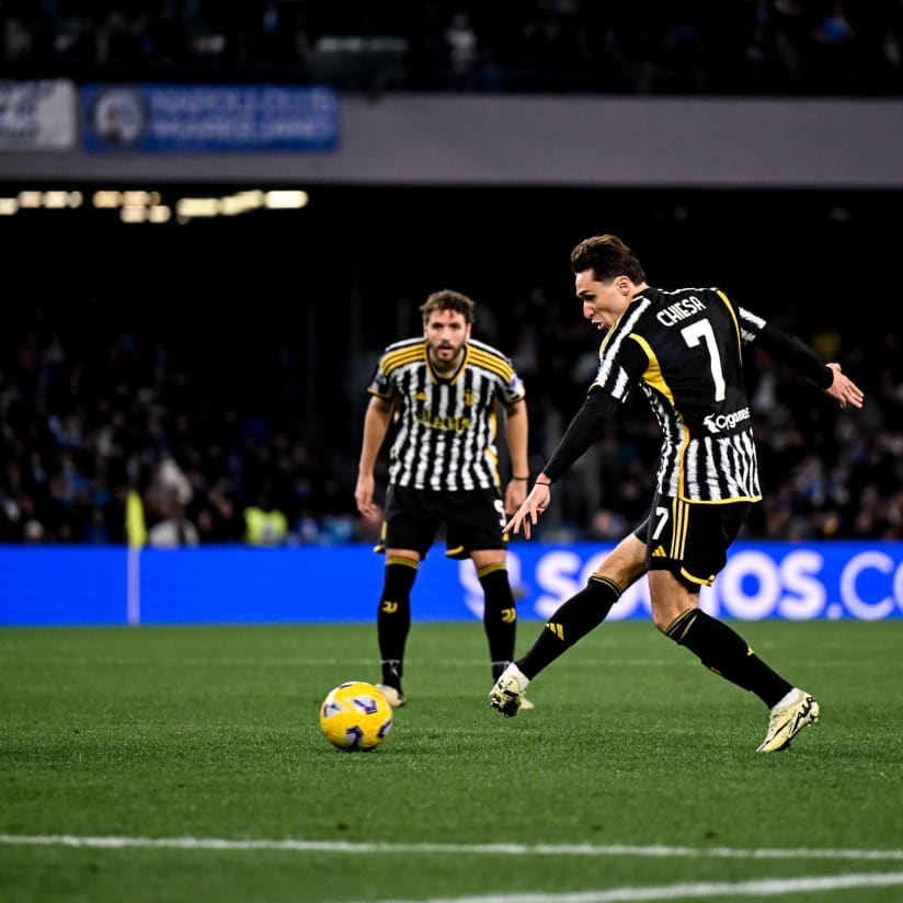 Standout Stats | Napoli-Juve