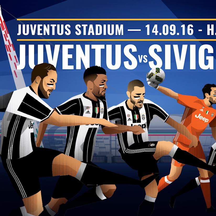 Juve – Siviglia: continua la vendita libera