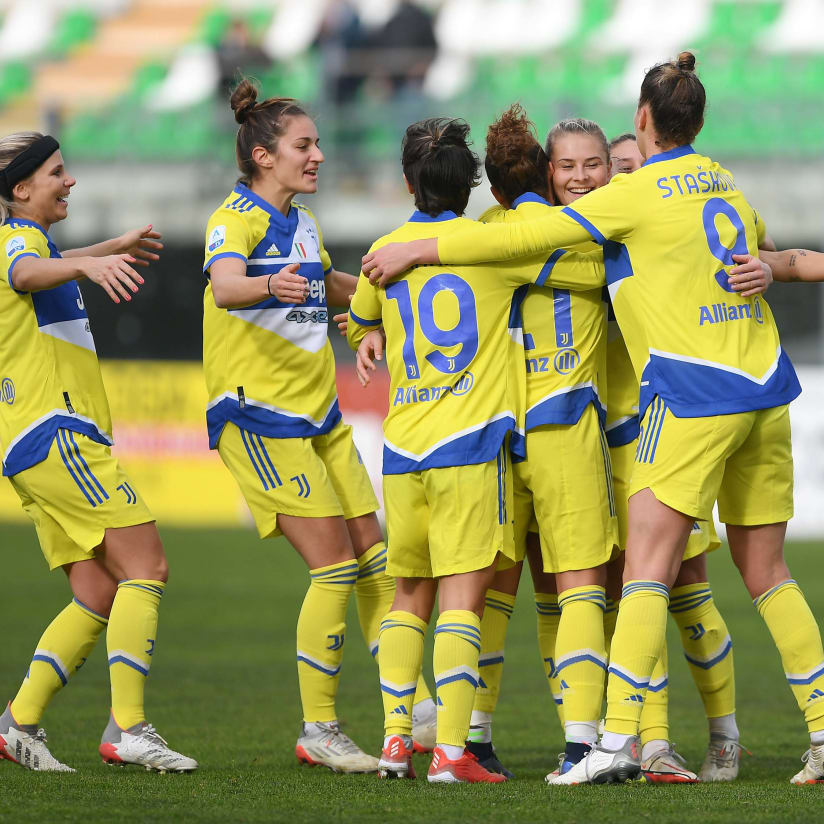 Juventus Women ease into Coppa quarter-finals
