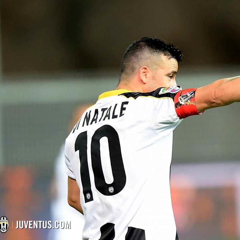I convocati dell'Udinese