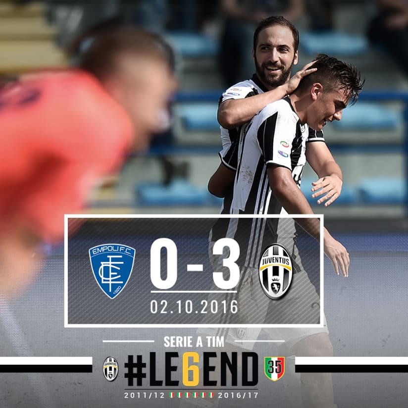 #LE6END Rewind: Empoli 0-3 Juve
