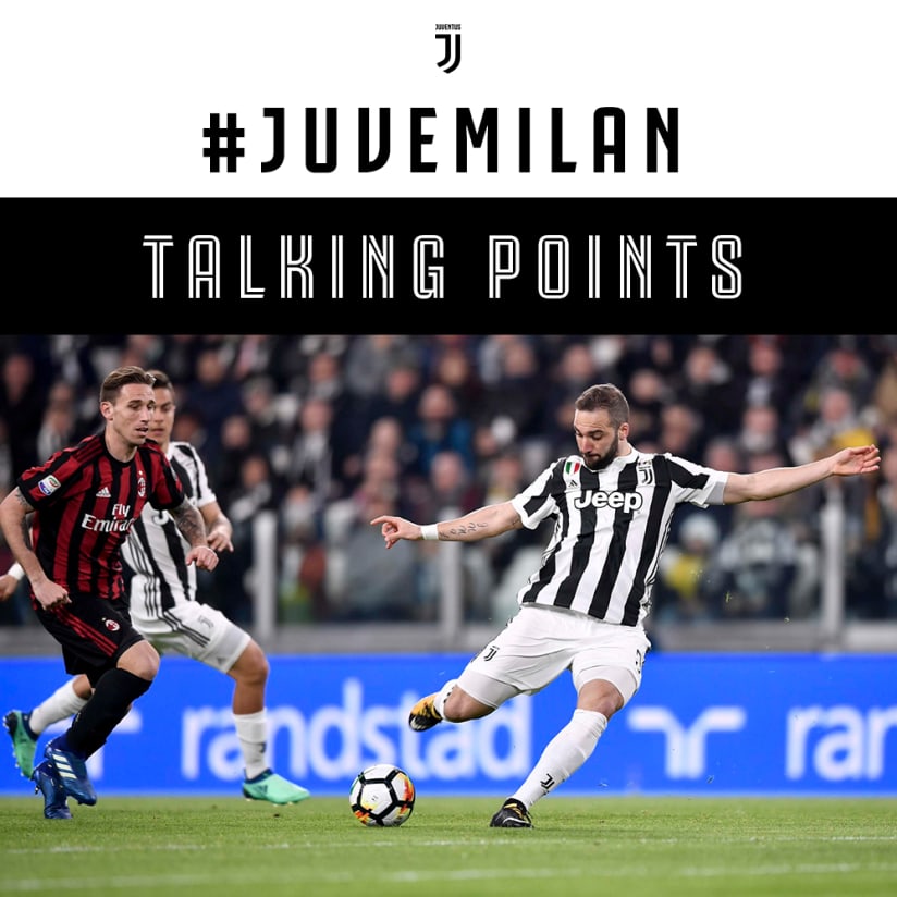Juventus-Milan, talking points