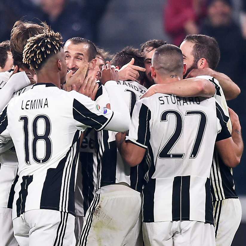 Juve announce squad for Derby Della Mole
