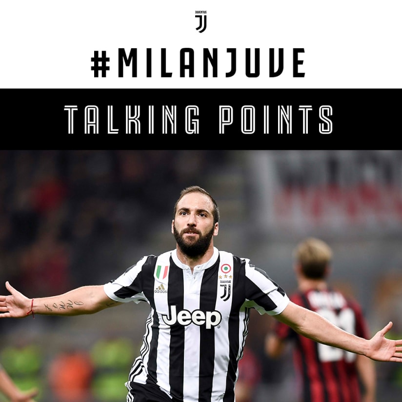 Milan vs Juventus: Talking Points