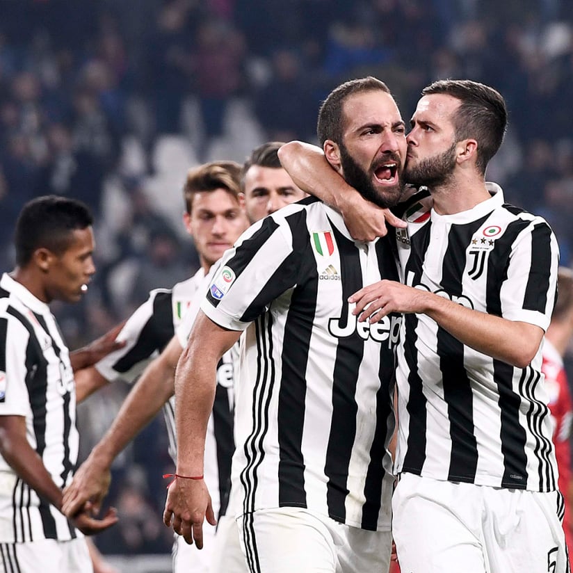 The numbers behind the Bianconeri offense through ten matches