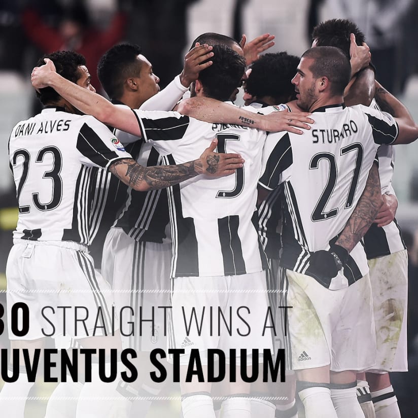 Fortress Juventus Stadium: 30 and counting