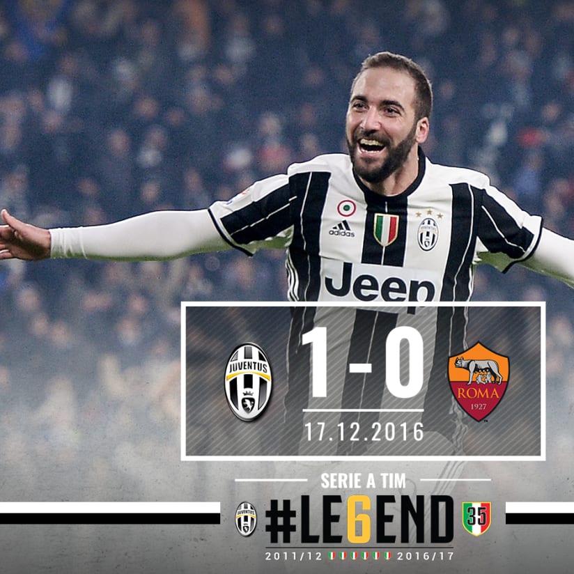 #LE6END Rewind: Juve-Roma