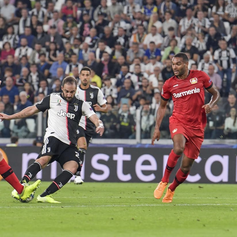 Opposition Watch: Bayer Leverkusen