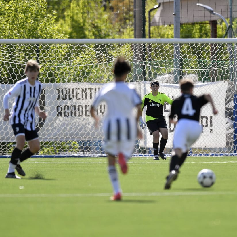 Gallery | Training Experience 2022/23