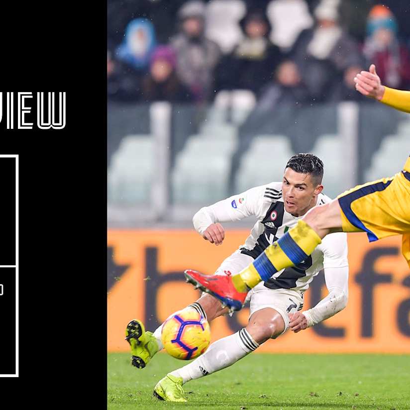 Game Review: Juve-Parma