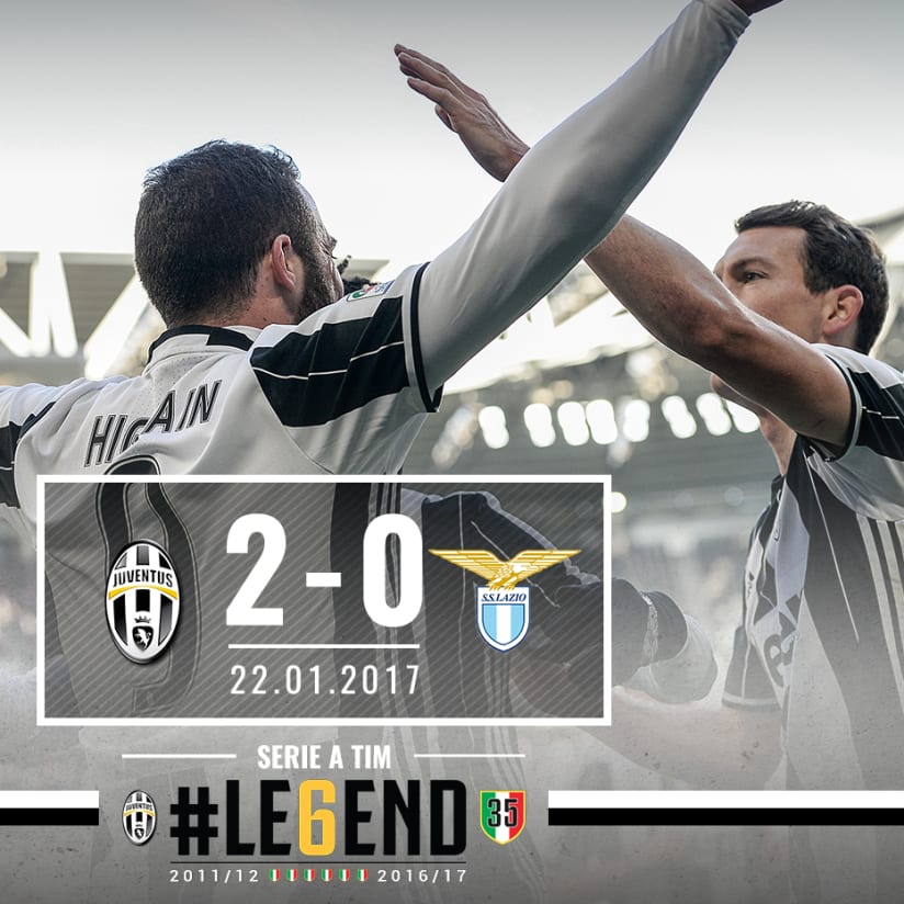 #LE6END Rewind: Juve-Lazio