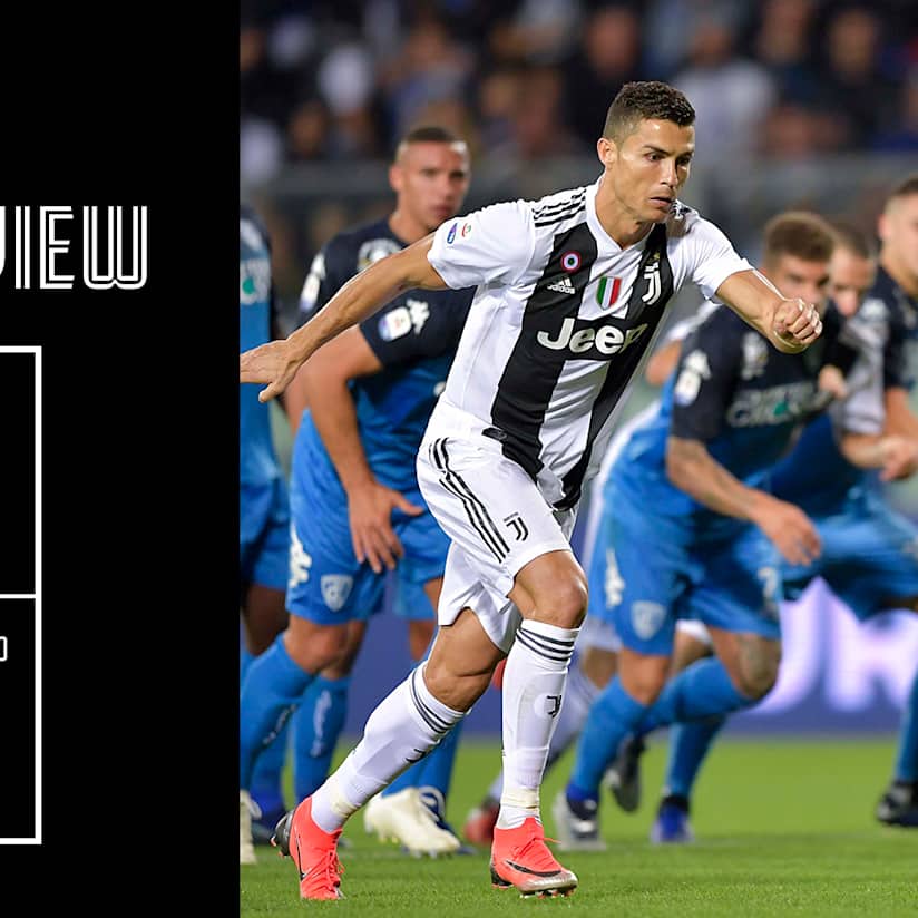 Game Review: Empoli-Juve