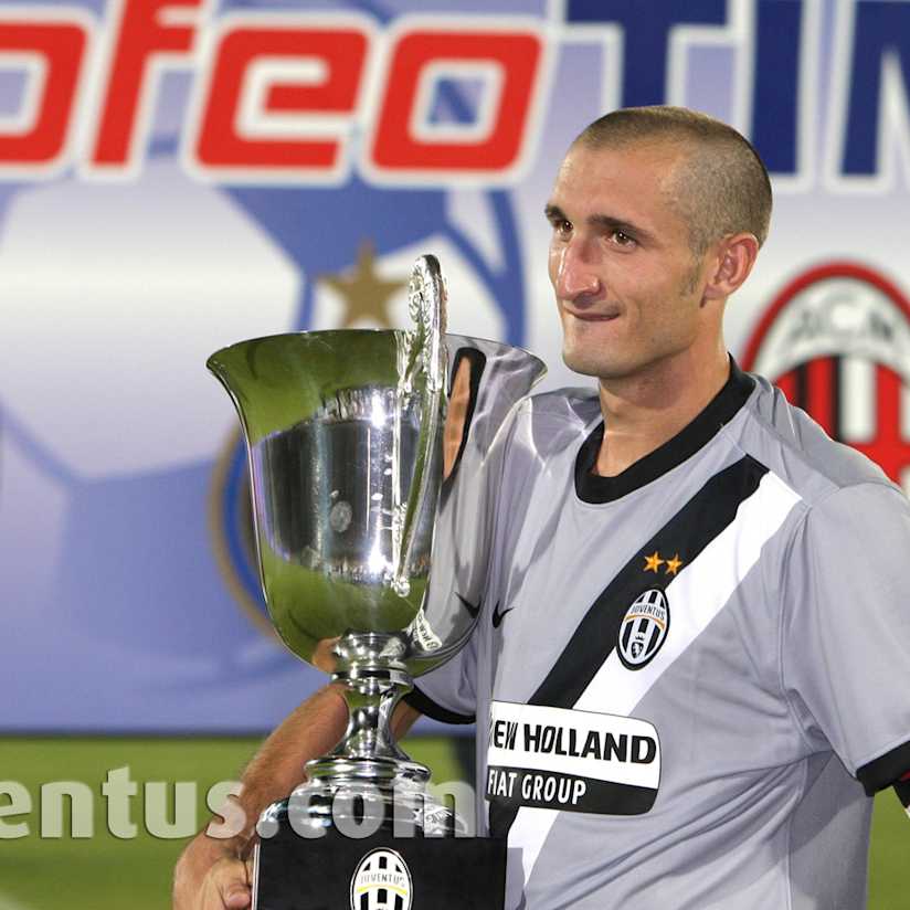 July 23, TIM Trophy in Reggio Emilia