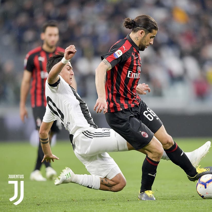Opposition Watch: Milan