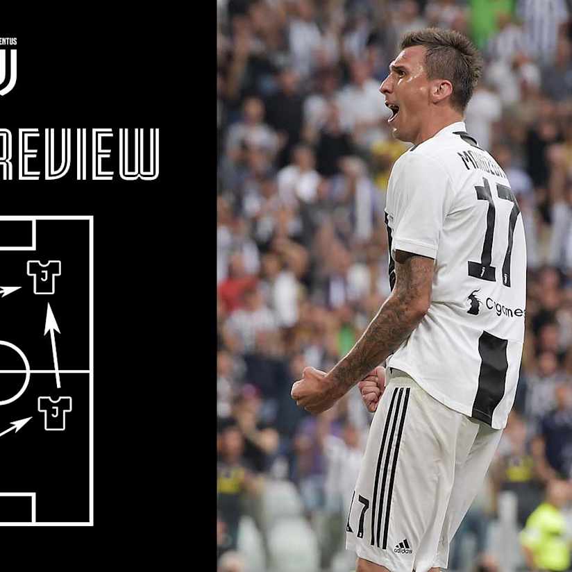 Juve-Lazio, Game Review