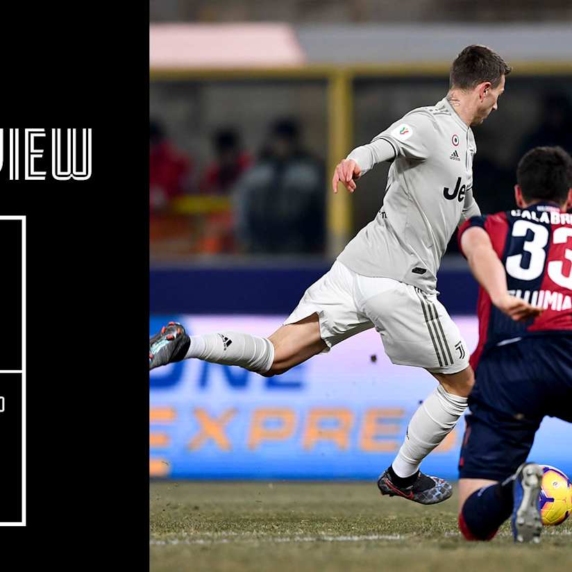 Game Review: la serata di Coppa Italia