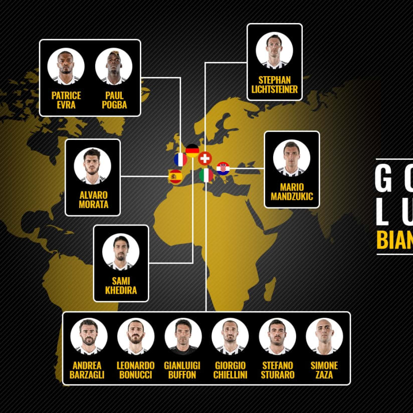 Twelve Bianconeri head for EURO 2016 