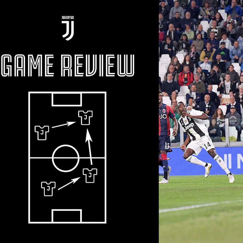 Juve-Bologna, Game Review