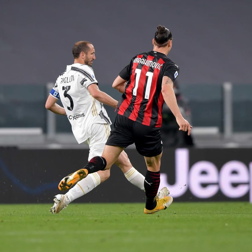 Milan claim victory at Allianz