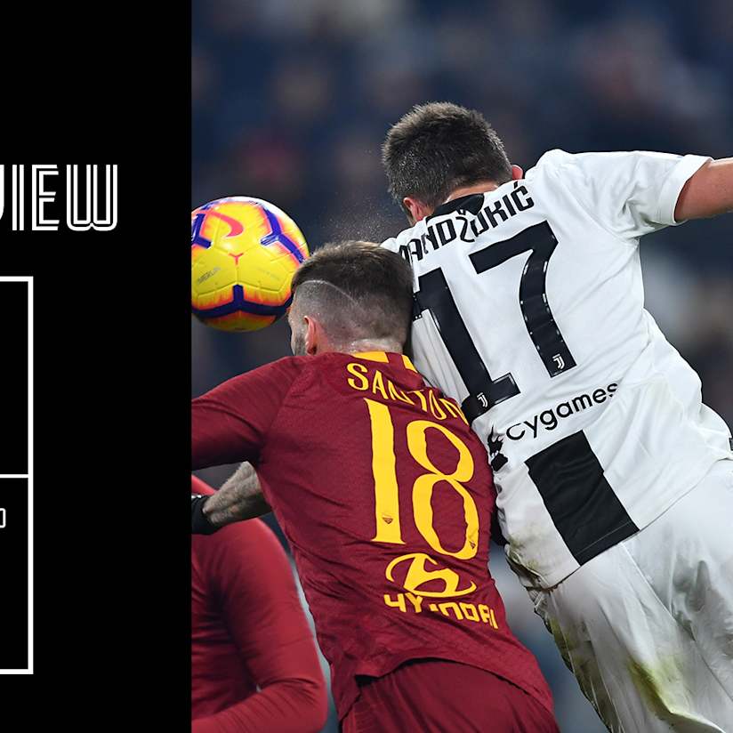 La serata bianconera: Game Review