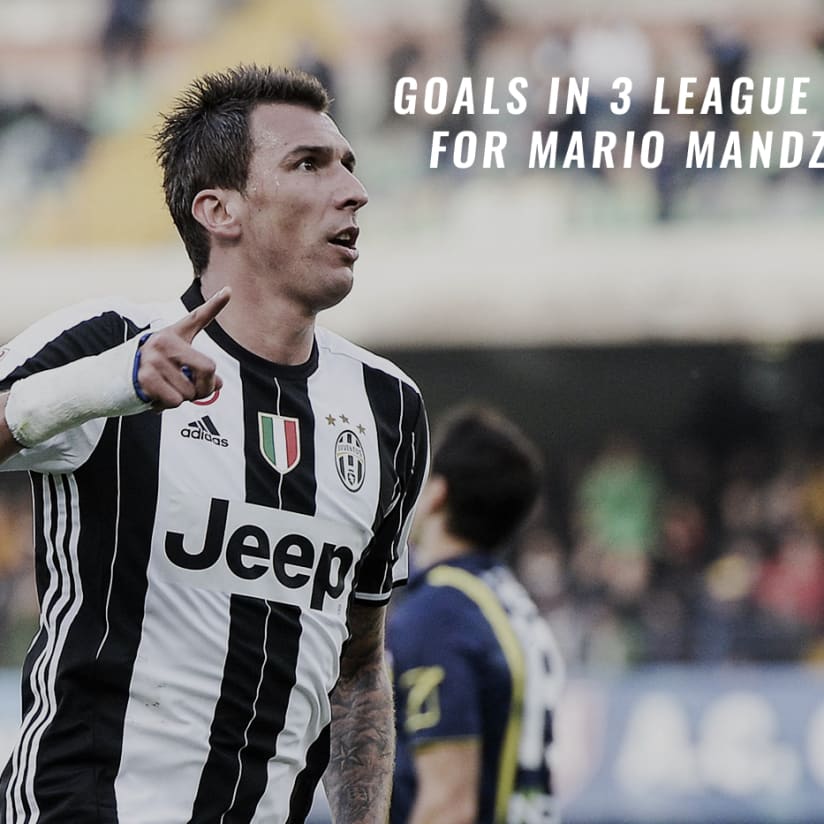 Ten stats to know for #JuvePescara