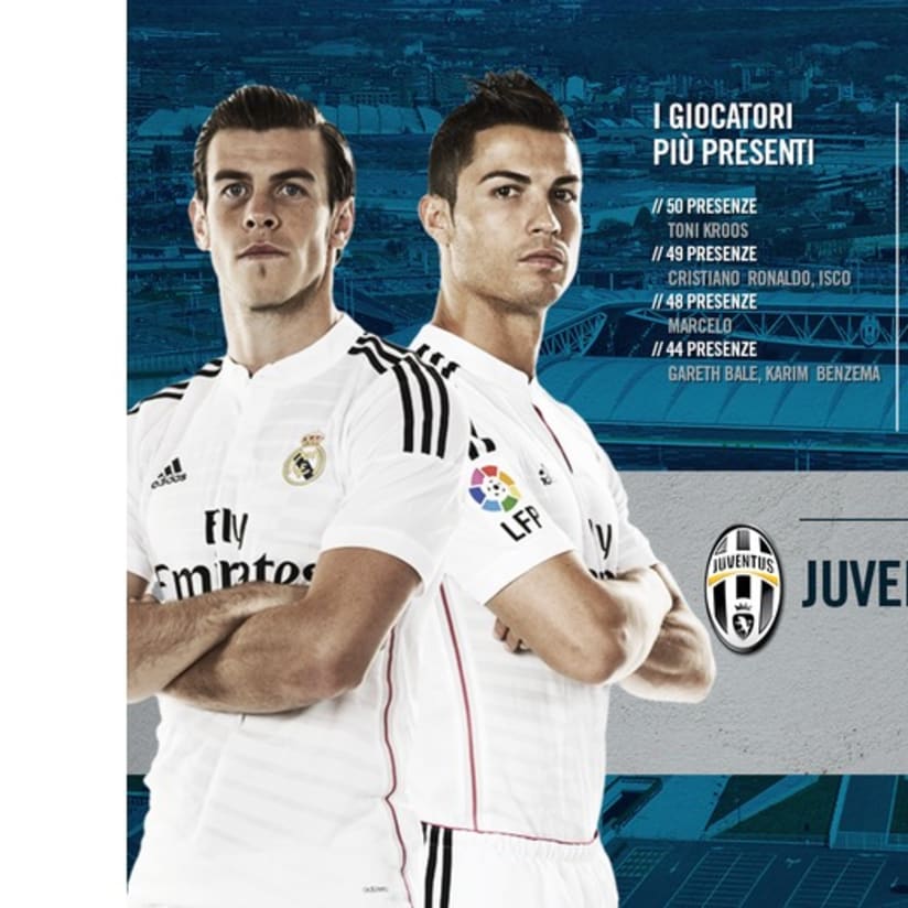 #OppositionWatch: Real Madrid 