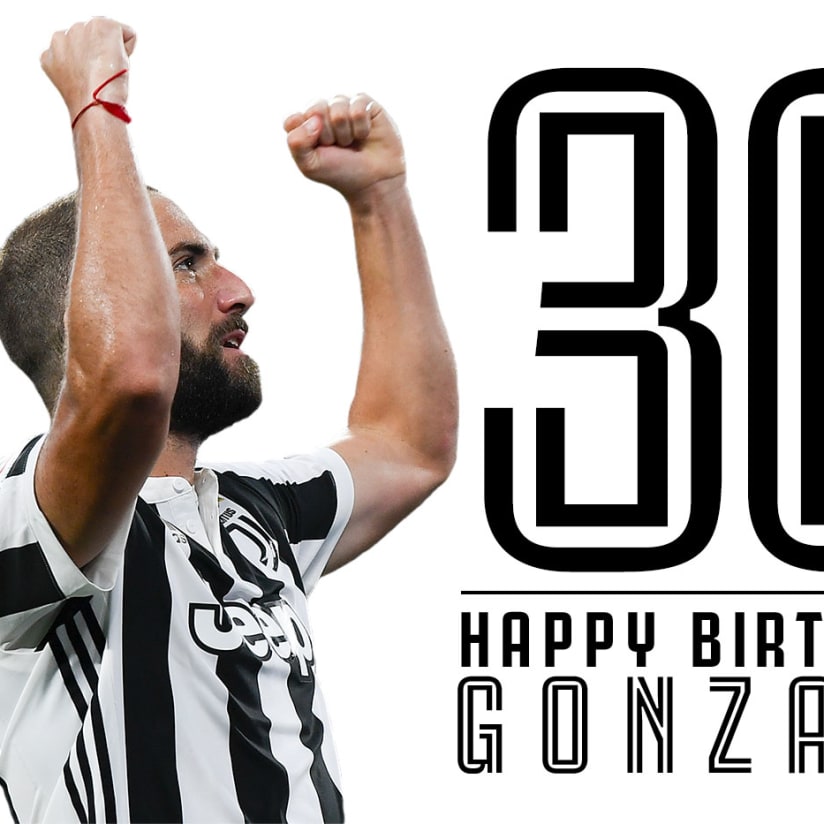 Happy Birthday, Gonzalo!