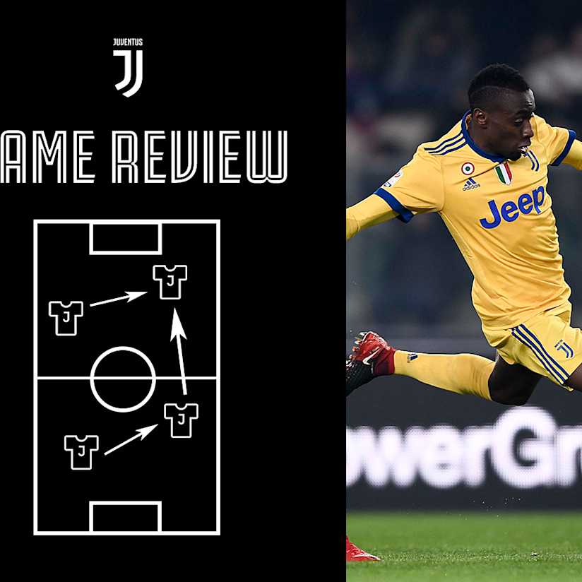 Game Review: Verona-Juve