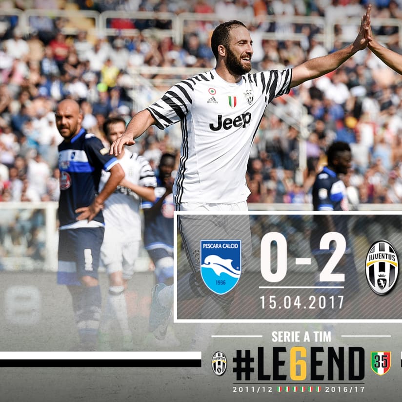 #LE6END Rewind: Pescara-Juve