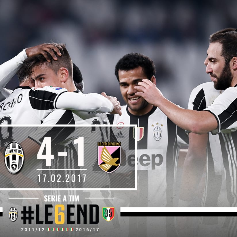 #LE6END Rewind: Juve-Palermo