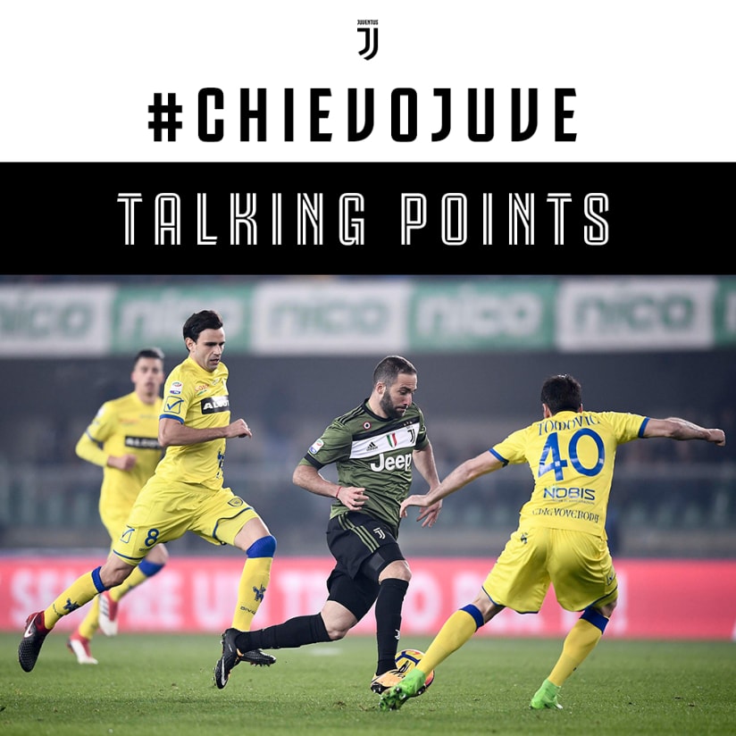 Talking Points #ChievoJuve