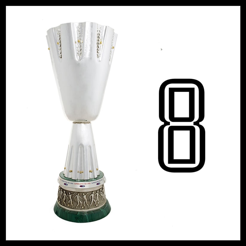 Palmarès Cups and Trophies Juventus Football Club