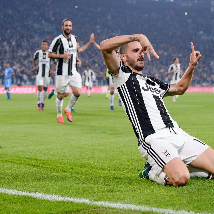 #InNumbers | Coppa Italia Final