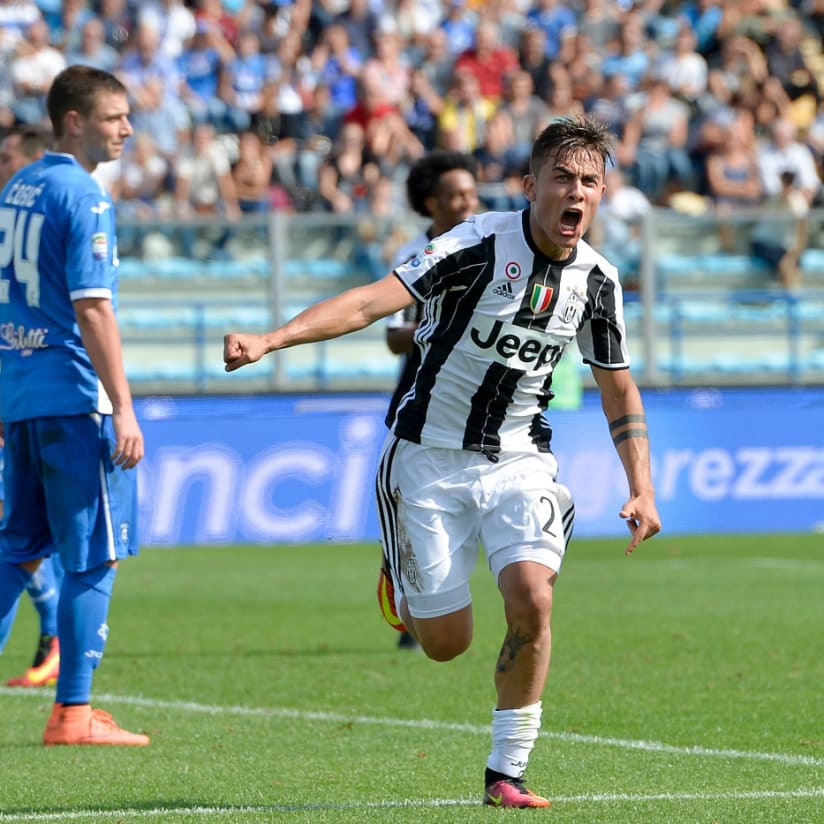 In Grafica: Empoli-Juve