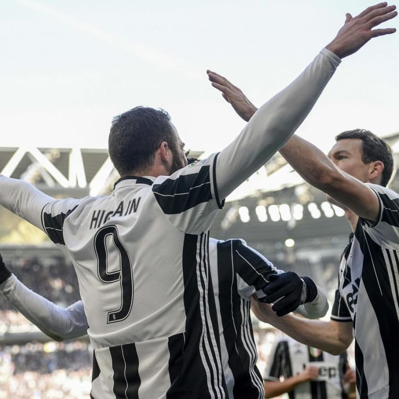 Juventus announce squad for Crotone