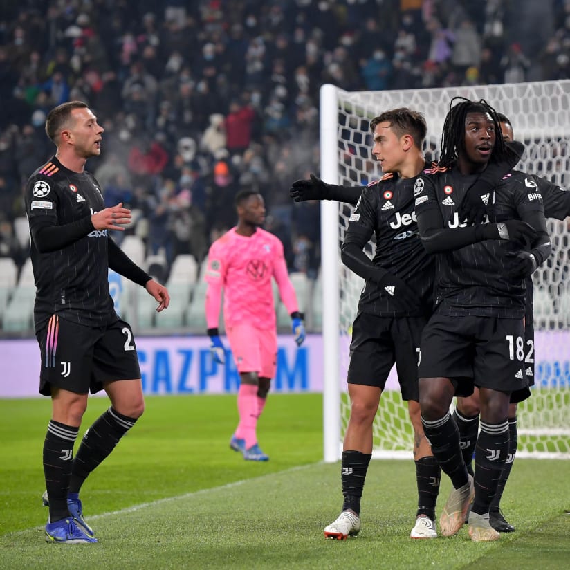 Stats of the Game | Juventus-Malmö