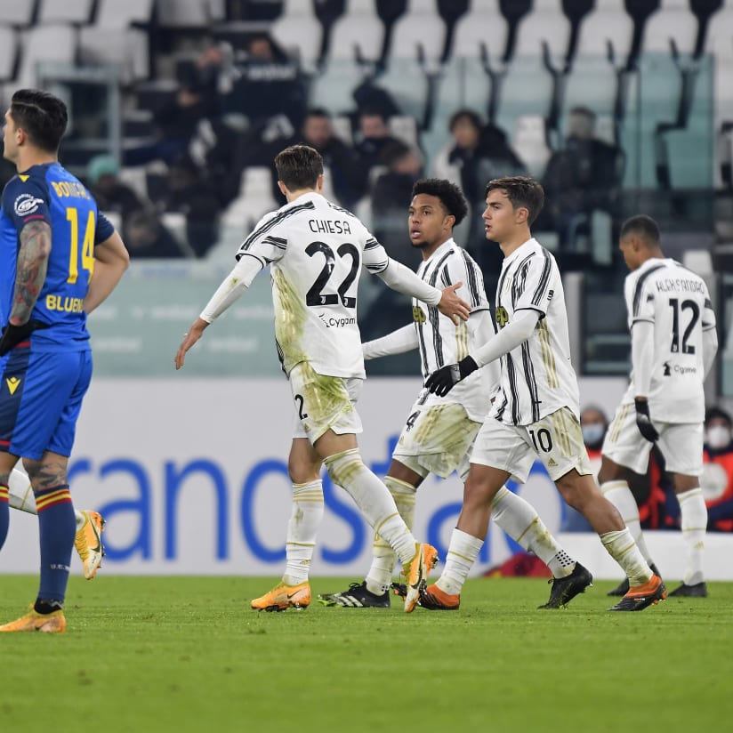 Stat Of The Game | Juventus - Udinese 