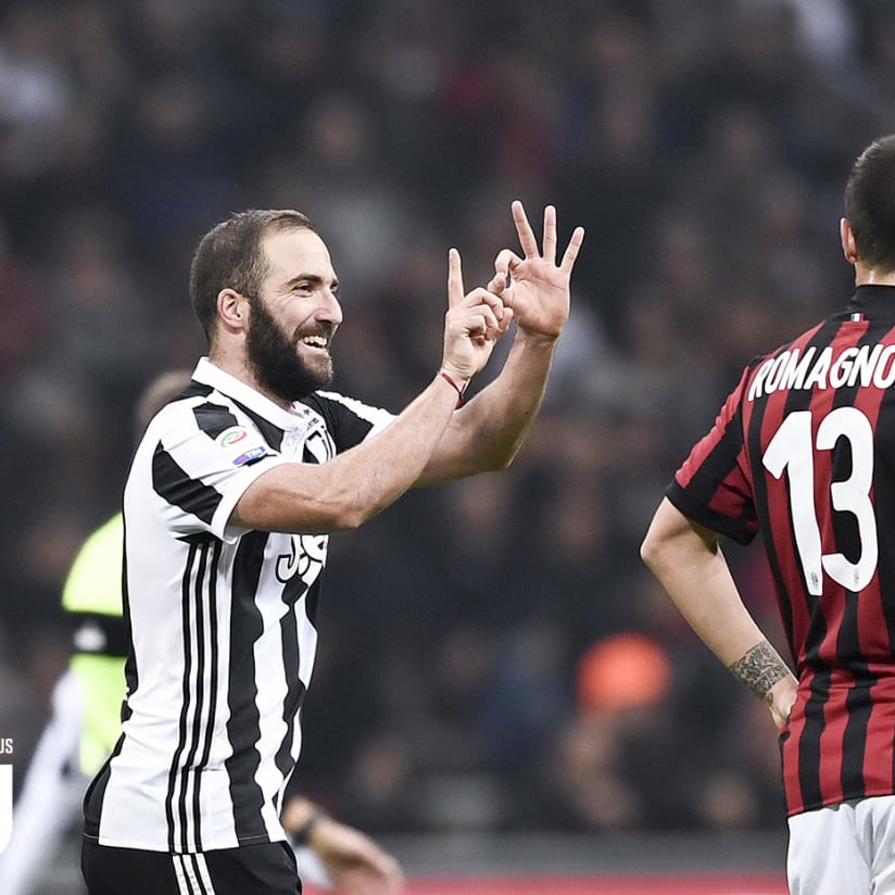 Higuain: “We all worked our socks off today”