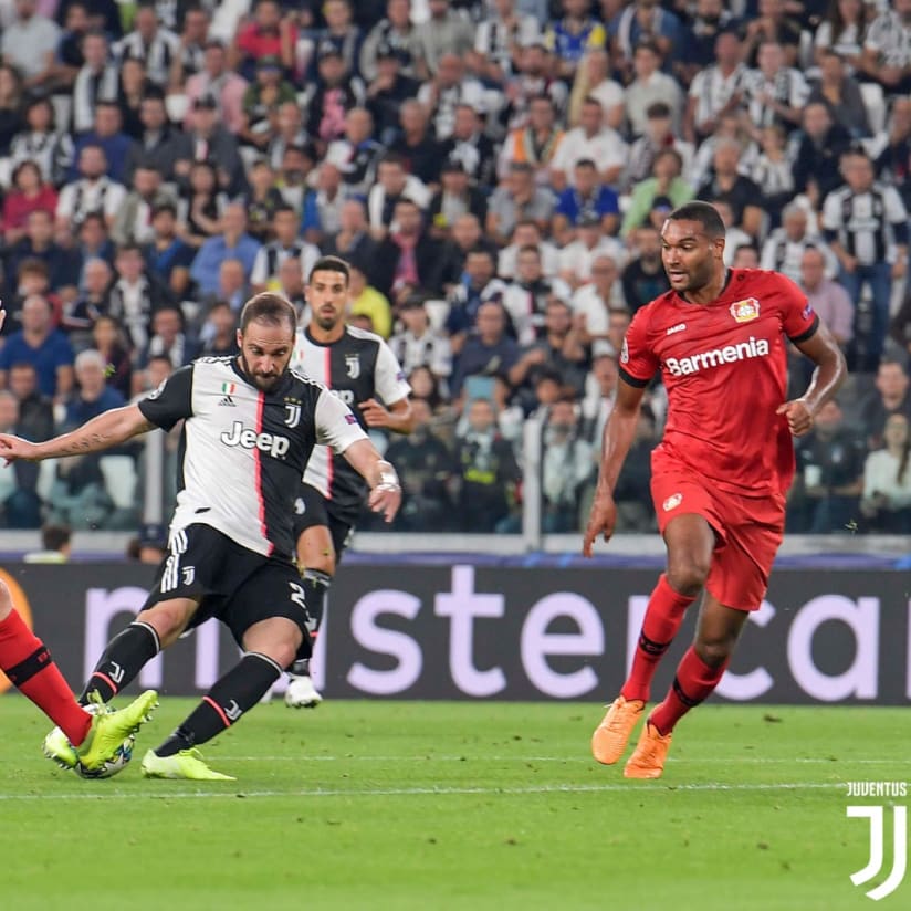 #StatOfTheGame | Juve-Bayer