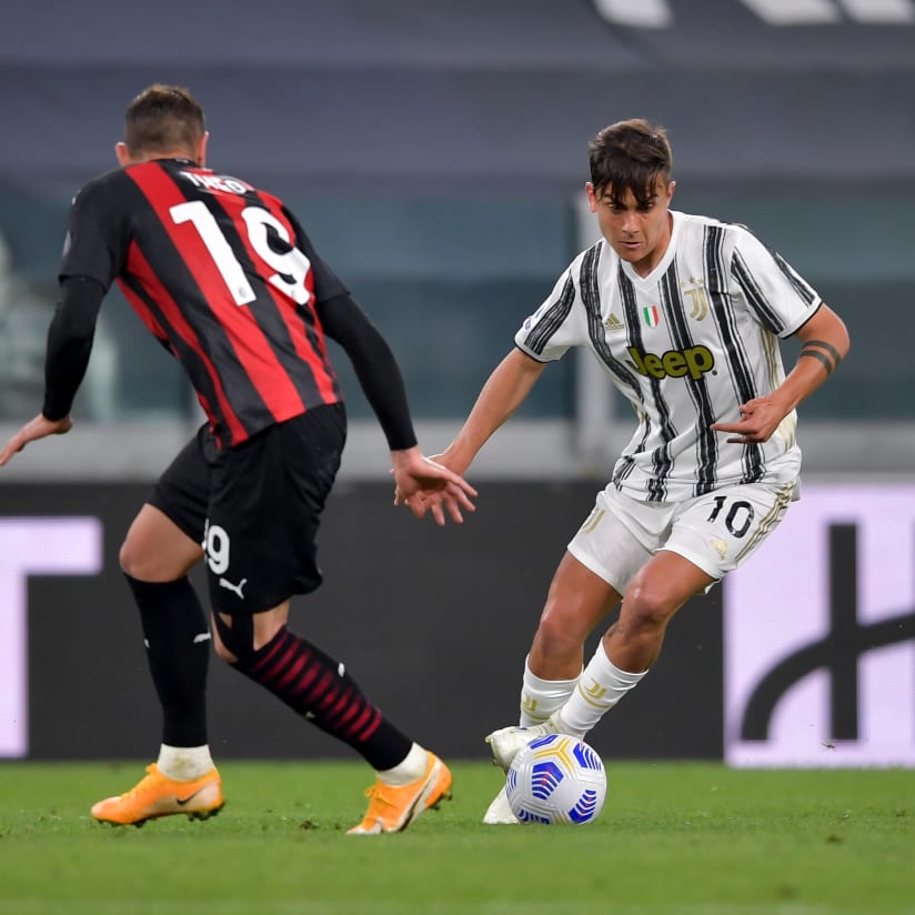 Matchday Stats | Juve-Milan